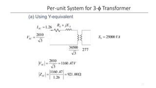 System Per System Per unit systems in power systems | PPT