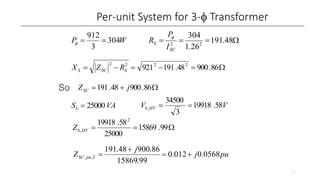 System Per System Per unit systems in power systems | PPT