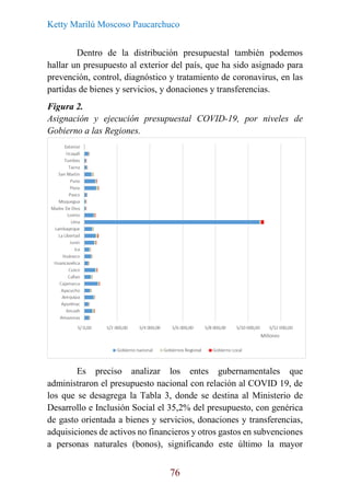 Ketty Marilú Moscoso Paucarchuco
76
Dentro de la distribución presupuestal también podemos
hallar un presupuesto al exterior del país, que ha sido asignado para
prevención, control, diagnóstico y tratamiento de coronavirus, en las
partidas de bienes y servicios, y donaciones y transferencias.
Figura 2.
Asignación y ejecución presupuestal COVID-19, por niveles de
Gobierno a las Regiones.
Es preciso analizar los entes gubernamentales que
administraron el presupuesto nacional con relación al COVID 19, de
los que se desagrega la Tabla 3, donde se destina al Ministerio de
Desarrollo e Inclusión Social el 35,2% del presupuesto, con genérica
de gasto orientada a bienes y servicios, donaciones y transferencias,
adquisiciones de activos no financieros y otros gastos en subvenciones
a personas naturales (bonos), significando este último la mayor
 