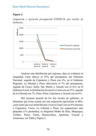 Ketty Marilú Moscoso Paucarchuco
74
Figura 1.
Asignación y ejecución presupuestal COVID-19, por niveles de
Gobierno.
Analizar esta distribución por regiones, deja en evidencia la
inequidad, Lima obtuvo el 53% del presupuesto del Gobierno
Nacional, seguido de Cajamarca y Piura con 4%; en el Gobierno
Regional, La libertad y Piura obtuvieron el 7% del presupuesto,
seguido de Cusco, Junín, San Martín y Áncash con el 6%; en el
Gobierno Local, la distribución favoreció a Lima con un 27%, seguido
de la Libertad con 7%, Puno, Piura, Cajamarca y Ancash con un 6%.
Del resumen general de los tres niveles de gobierno, se
determina que Lima cuenta con una asignación equivalente al 48%,
¿será cierto que casi mitad del país viven el Lima? con un 4% tenemos
a Cajamarca, Cusco, La Libertad y Piura; las asignaciones más
pequeñas (1% promedio), se dirigieron Madre de Dios, Moquegua,
Tumbes, Pasco, Tacna, Huancavelica, Apurímac, Ucayali y
Amazonas, ver Tabla y Figura 2.
 
