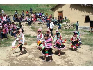 Peru Photo Album Slideshow