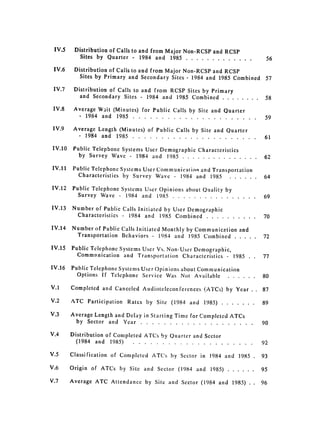 IV.5 	    Distribution of Calls to and from Major Non-RCSP and RCSP
             Sites by Quarter - 1984 and 1985 ...............        ....                          56
 IV.6 	    Distribution of Calls to and from Major Non-RCSP and RCSP
             Sites by Primary and Secondary Sites - 1984 and 1985 Combined                         57
 IV.7      Distribution of Calls to and from RCSP Sites by Primary
             and Secondary Sites - 1984 and 1985 Combined ...........                             58

 IV.8 	    Average Wait (Minutes) for Public Calls by Site and Quarter
            - 1984 and 1985 .........             ......................                          59
 IV.9 	    Average Length (Minutes) of Public Calls by Site and Quarter
            - 1984 and 1985 .........            ...................... 	                         61

 IV.10     Public Telephone Systems User Demographic Characteristics
             by Survey Wave - 1984 and 1985 .....       ...............                           62
IV.11 	 Public Telephone Systems User Communication and Transportation
          Characteristics by Survey Wave - 1984 and 1985 .........                                64

IV.12 	 Public Telephone Systems User Opinions about Quality by
          Survey Wave - 1984 and 1985 ......         ................                             69
IV.13 	 Number of Public Calls Initiated by User Demographic
         Characteristics - 1984 and 1985 Combined ....                ..........                  70

IV.14     Number of Public Calls Initiated Monthly by Communication and
           Transportation Behaviors - 1984 and 1985 Combined ..... ..                            72
IV.15     Public Telephone Systems User Vs. Non-User Demographic,
            Communication     and Transportation    Characteristics   -   1985           .   .   77

IV.16     Public Telephone Systems User Opinions about Communication
            Options If Telephone Service Was Not Available .........                             80
V.1       Completed and Canceled Audioteleconferences (ATCs) by Year..                           87
V.2       ATC Participation    Rates by Site (1984 and 1985) ..........                          89
V.3       Average Length and Delay in Starting Time for Completed ATCs
           by Sector and Year ......           ....................    ...                       90
V.4       Distribution of Completed ATCs by Quarter and Sector
            (1984 and 1985) .......          .....................                 ...           92
V.5       Classification of Completed ATCs by Sector in 1984 and 1985                        .   93
V.6       Origin of ATCs by Site and Sector (1984 and 1985) ........                             95
V.7       Average ATC Attendance by Site and Sector (1984 and 1985)                      . .     96
 