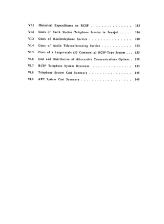 VI.1   Historical Expenditures   on RCSP ....        ...............                   ...   113

VI.2   Costs of Earth Station Telephone Service in Juanjui .......                           116

VI.3   Costs of Radiotelephone    Sevice ...    ...............                     ....     120


VI.4   Costs of Audio Teleconferencing Service ....                   ...........            123

VI.5   Costs of a Larger-scale (53 Community) RCSP-Type System ...                           135


VI.6   Cost and Distribution of Alternative Communications Options.                          139

VI.7   RCSP Telephone System Revenues .....                ...............                   143

VI.8   Telephone System Cost Summary ......               ................                   146


VI.9   ATC System Cost Summary ......           ...................                          149

 