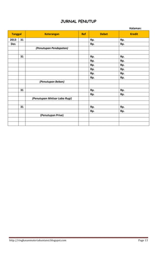 http://ringkasanmateriakuntansi.blogspot.com Page 13
JURNAL PENUTUP
Halaman:
Tanggal Keterangan Ref Debet Kredit
2013 31 Rp. Rp.
Des Rp. Rp.
(Penutupan Pendapatan)
31 Rp. Rp.
Rp. Rp.
Rp. Rp.
Rp. Rp.
Rp. Rp.
Rp. Rp.
(Penutupan Beban)
31 Rp. Rp.
Rp. Rp.
(Penutupan Ikhtisar Laba Rugi)
31 Rp. Rp.
Rp. Rp.
(Penutupan Prive)
 