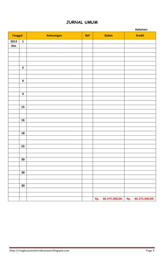 http://ringkasanmateriakuntansi.blogspot.com Page 4
JURNAL UMUM
Halaman:
Tanggal Keterangan Ref Debet Kredit
2013 1
Des
2
4
4
15
16
18
25
30
30
30
Rp. 86.575.000,00- Rp. 86.575.000,00-
 