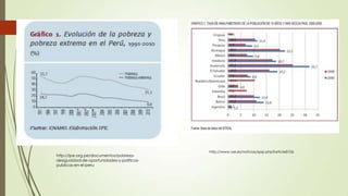 http://ipe.org.pe/documentos/pobreza-
desigualdad-de-oportunidades-y-politicas-
publicas-en-el-peru
http://www.oei.es/noticias/spip.php?article8106
 