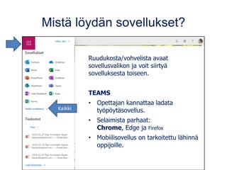 Mistä löydän sovellukset?
Ruudukosta/vohvelista avaat
sovellusvalikon ja voit siirtyä
sovelluksesta toiseen.
TEAMS
• Opettajan kannattaa ladata
työpöytäsovellus.
• Selaimista parhaat:
Chrome, Edge ja Firefox
• Mobiilisovellus on tarkoitettu lähinnä
oppijoille.
Kaikki
 