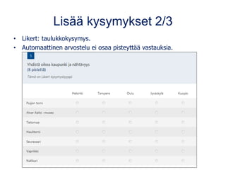 Lisää kysymykset 2/3
• Likert: taulukkokysymys.
• Automaattinen arvostelu ei osaa pisteyttää vastauksia.
 