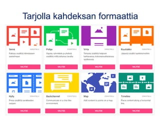 Tarjolla kahdeksan formaattia
 