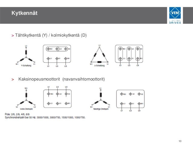 List Of Macbook Keyboard Shortcuts Pdf List Of Macbook Keyboard Shortcuts Pdf