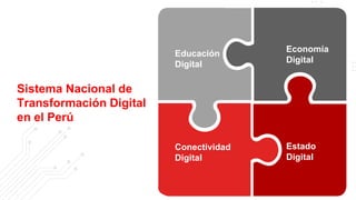PERU_Transformacion digital en el Peru enfoque | PDF