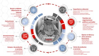 PERU_Transformacion digital en el Peru enfoque | PDF