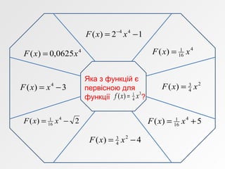 Яка з функцій є
первісною для
функції ?
3
4
1
)( xxf =
4
0625,0)( xxF =
12)( 44
−= −
xxF
4
16
1
)( xxF =
3)( 4
−= xxF
2
4
3
)( xxF =
5)( 4
16
1
+= xxF
4)( 2
4
3
−= xxF
2)( 4
16
1
−= xxF
 