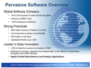 Pervasive Software Overview Global Software Company Tens of thousands of users across the globe Americas, EMEA, Asia  ~240 employees worldwide Strong Financials $46 million revenue (Trailing 12-month) 42 consecutive quarters of profitability $36 million in the bank NASDAQ:PVSW since 1997 Leader in Data Innovation  ~25% of top-line revenue re-invested in R&D Software to manage, integrate and analyze data, in the cloud or on-premises, throughout the entire lifecycle Highly Parallel Data-Intensive and Analytic Applications 