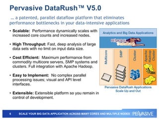Pervasive DataRush™ V5.0 Scalable:  Performance dynamically scales with increased core counts and increased nodes.  High Throughput:  Fast, deep analysis of large data sets with no limit on input data size. Cost Efficient:  Maximum performance from commodity multicore servers, SMP systems and clusters. Full integration with Apache Hadoop.  Easy to Implement:  No complex parallel processing issues; visual and API level interfaces. Extensible:  Extensible platform so you remain in control of development.  …  a patented, parallel dataflow platform that eliminates performance bottlenecks in your data-intensive applications 