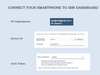 - ID Organization
CONNECT YOUR SMARTPHONE TO IBM DASHBOARD
- Device ID
- Auth Token
 