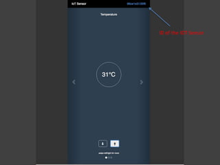 ID of the IOT Sensor
 
