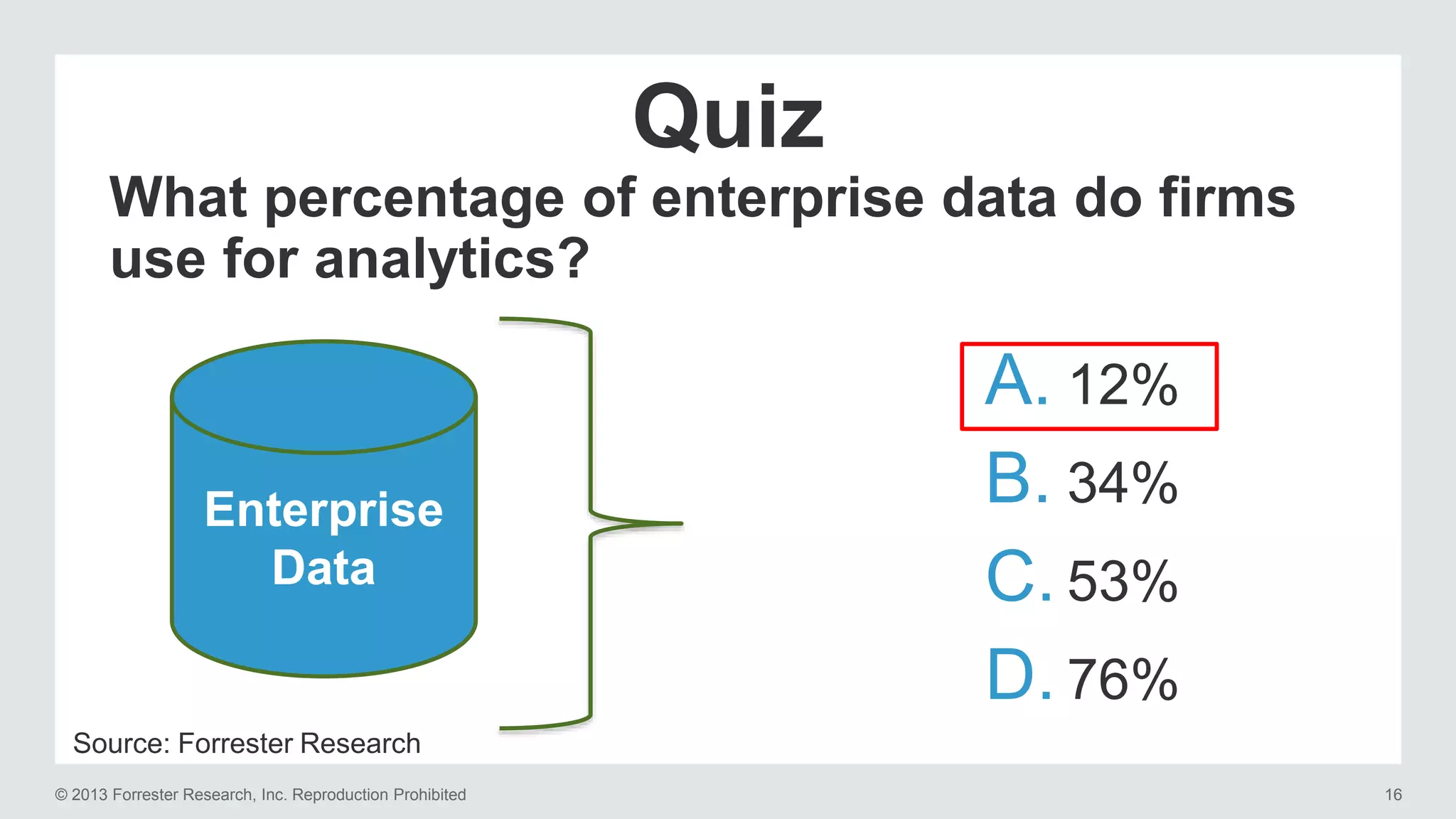 Quiz 
What percentage of enterprise data do firms 
use for analytics? 
A. 12% 
B. 34% 
C. 53% 
D. 76% 
Enterprise 
Data 
Source: Forrester Research 
© 2013 Forrester Research, Inc. Reproduction Prohibited 16 
 