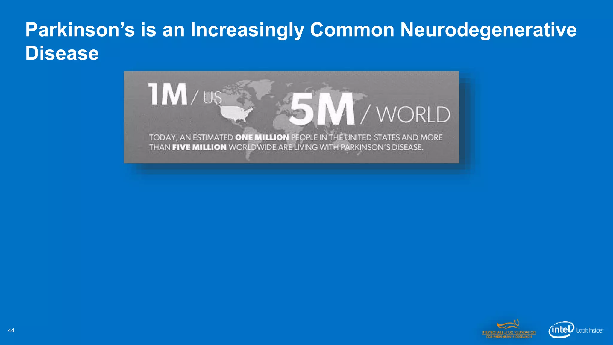 Parkinson’s is an Increasingly Common Neurodegenerative 
Disease 
44 
 