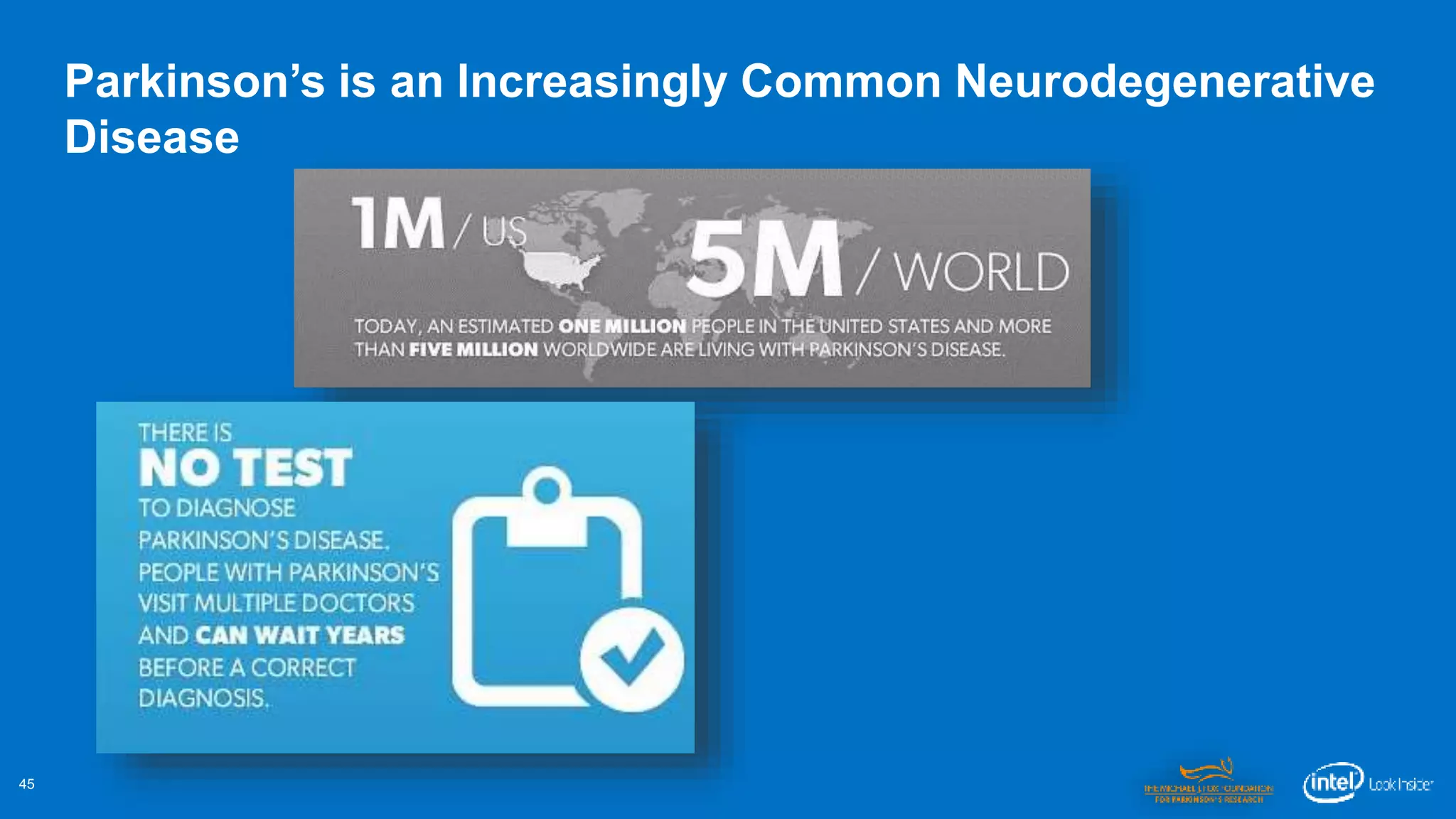 45 
Parkinson’s is an Increasingly Common Neurodegenerative 
Disease 
 