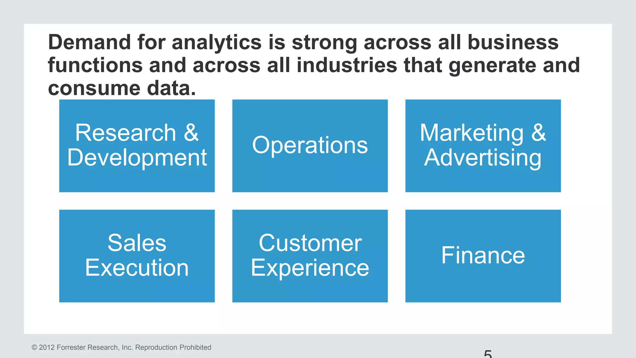 Demand for analytics is strong across all business 
functions and across all industries that generate and 
consume data. 
© 2012 Forrester Research, Inc. Reproduction Prohibited 
5 
Research & 
Development 
Operations 
Marketing & 
Advertising 
Sales 
Execution 
Customer 
Experience 
Finance 
 