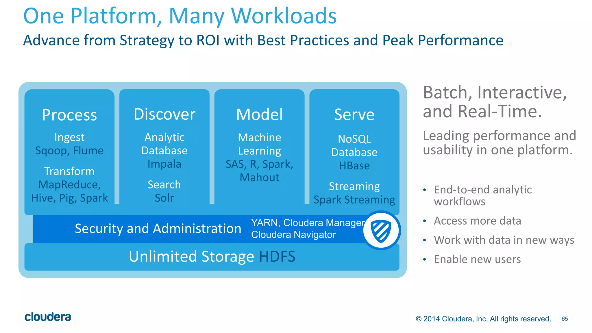 One Platform, Many Workloads 
Advance from Strategy to ROI with Best Practices and Peak Performance 
Batch, Interactive, 
and Real-Time. 
Leading performance and 
usability in one platform. 
• End-to-end analytic 
workflows 
• Access more data 
• Work with data in new ways 
• Enable new users 
© 2014 Cloudera, Inc. All rights reserved. 65 
Process 
Ingest 
Sqoop, Flume 
Transform 
MapReduce, 
Hive, Pig, Spark 
Discover 
Analytic 
Database 
Impala 
Search 
Solr 
Model 
Machine 
Learning 
SAS, R, Spark, 
Mahout 
Security and Administration 
Serve 
NoSQL 
Database 
HBase 
Streaming 
Spark Streaming 
YARN, Cloudera Manager 
Cloudera Navigator 
Unlimited Storage HDFS 
 