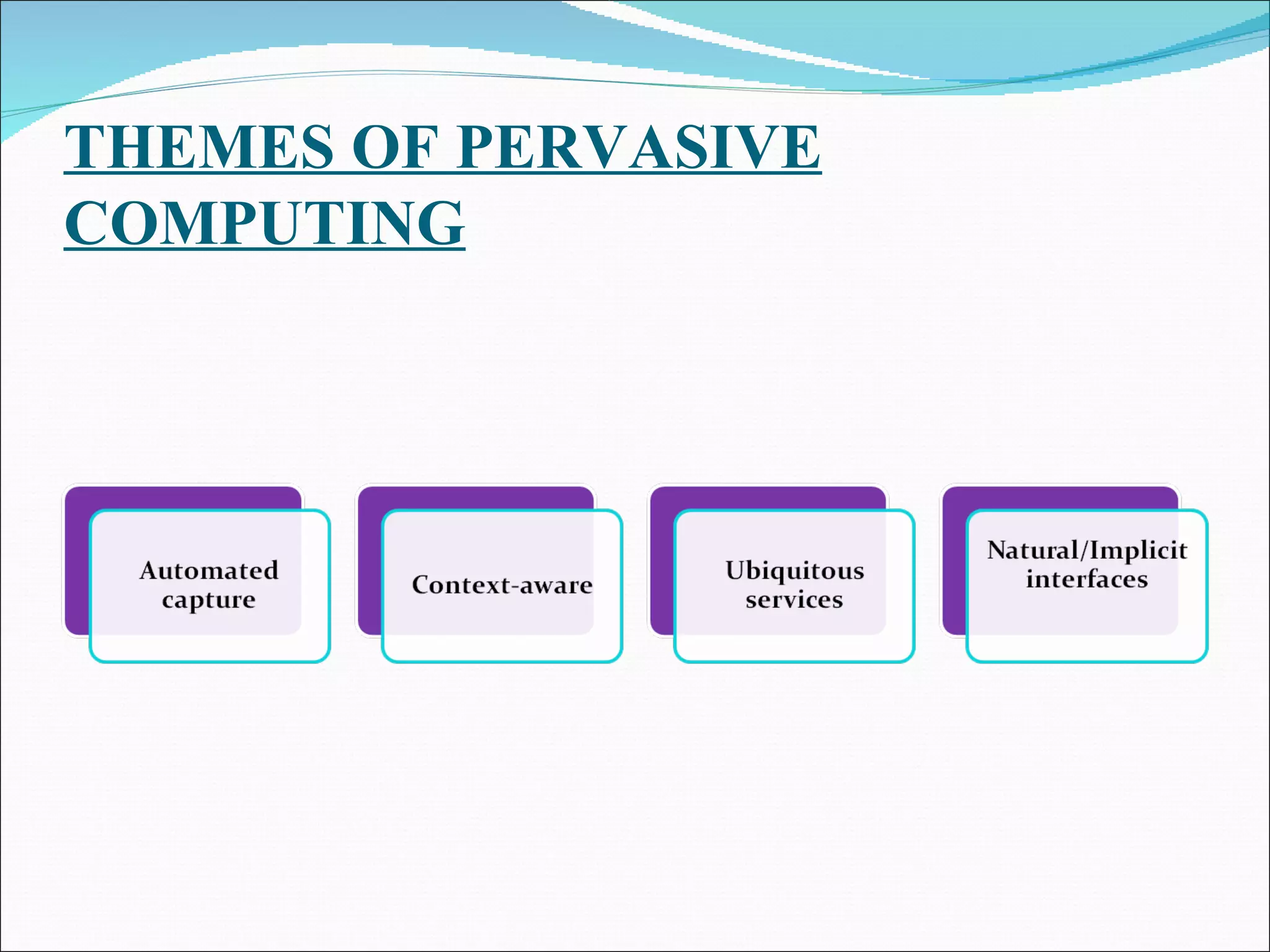 THEMES OF PERVASIVE
COMPUTING
 