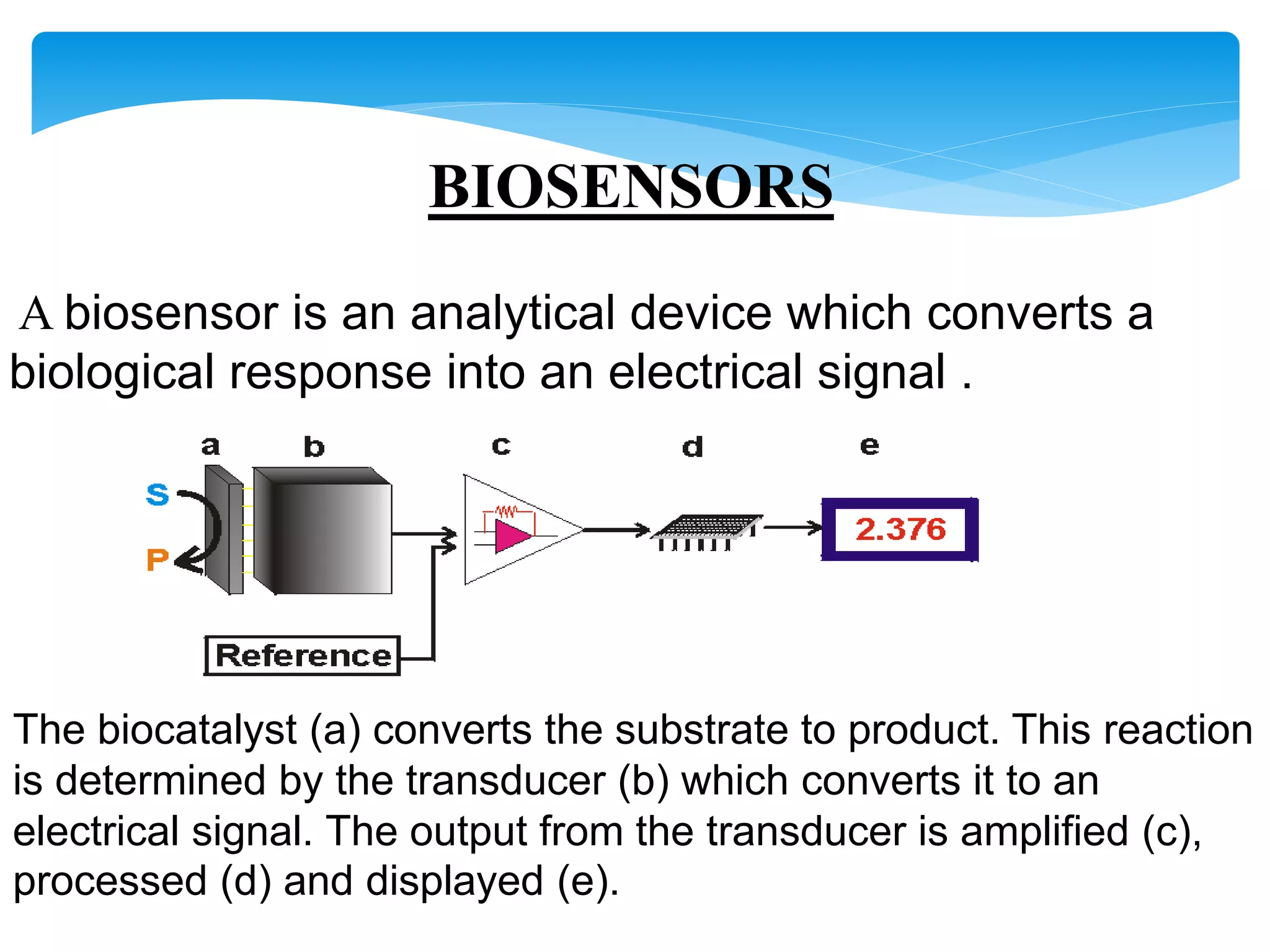 BIOSENSORS 
A biosensor is an analytical device which converts a 
biological response into an electrical signal . 
The biocatalyst (a) converts the substrate to product. This reaction 
is determined by the transducer (b) which converts it to an 
electrical signal. The output from the transducer is amplified (c), 
processed (d) and displayed (e). 
 