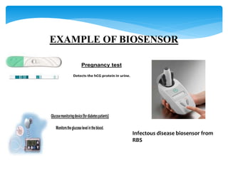 EXAMPLE OF BIOSENSOR 
Infectous disease biosensor from 
RBS 
 