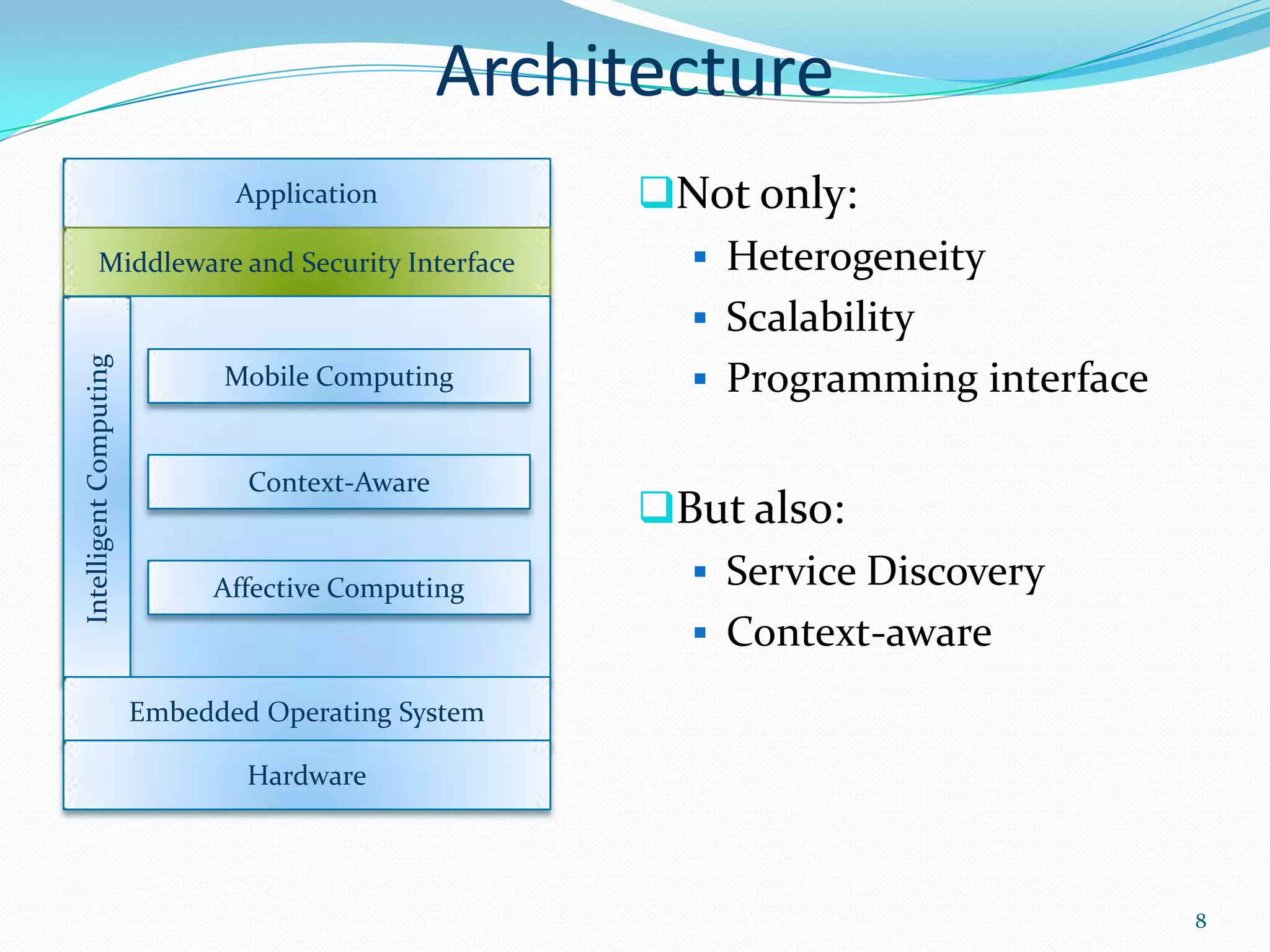Architecture
                               Application            Not only:
         Middleware and Security Interface              Heterogeneity
                                                        Scalability
Intelligent Computing




                              Mobile Computing          Programming interface

                                Context-Aware
                                                      But also:
                             Affective Computing         Service Discovery
                                                         Context-aware

                        Embedded Operating System

                                Hardware




                                                                                 8
 
