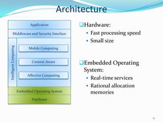 Architecture
                               Application           Hardware:
         Middleware and Security Interface             Fast processing speed
                                                       Small size
Intelligent Computing




                              Mobile Computing


                                Context-Aware        Embedded Operating
                                                      System:
                             Affective Computing
                                                        Real-time services
                                                        Rational allocation
                        Embedded Operating System        memories
                                Hardware




                                                                                12
 