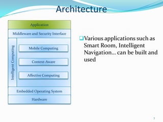 Architecture
                               Application

         Middleware and Security Interface
                                                     Various applications such as
                                                      Smart Room, Intelligent
Intelligent Computing




                              Mobile Computing
                                                      Navigation… can be built and
                                Context-Aware         used

                             Affective Computing



                        Embedded Operating System

                                Hardware




                                                                                 7
 