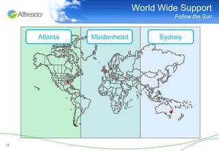 World Wide Support
                                      Follow the Sun


     Atlanta   Maidenhead         Sydney




14
 