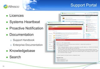 Support Portal

     ● Licences
     ● Systems Heartbeat
     ● Proactive Notification
     ● Documentation
       o Support Handbook
       o Enterprise Documentation

     ● Knowledgebase
     ● Search

15
 