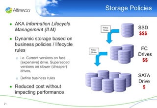 Storage Policies

     ● AKA Information Lifecycle
       Management (ILM)
                                                  Policy
                                                  Rules
                                                               SSD
                                                               $$$
     ● Dynamic storage based on
       business policies / lifecycle
       rules                             Policy                 FC
                                         Rules
                                                               Drives
       o i.e. Current versions on fast
         (expensive) drive. Superseded                          $$
         versions on slower (cheaper)
         drives.
       o Define business rules
                                                               SATA
                                                               Drive
     ● Reduced cost without                                     $
       impacting performance

21
 