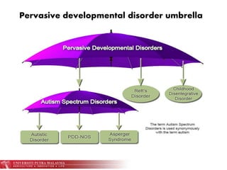 Pervasive developmental disorder umbrella
 