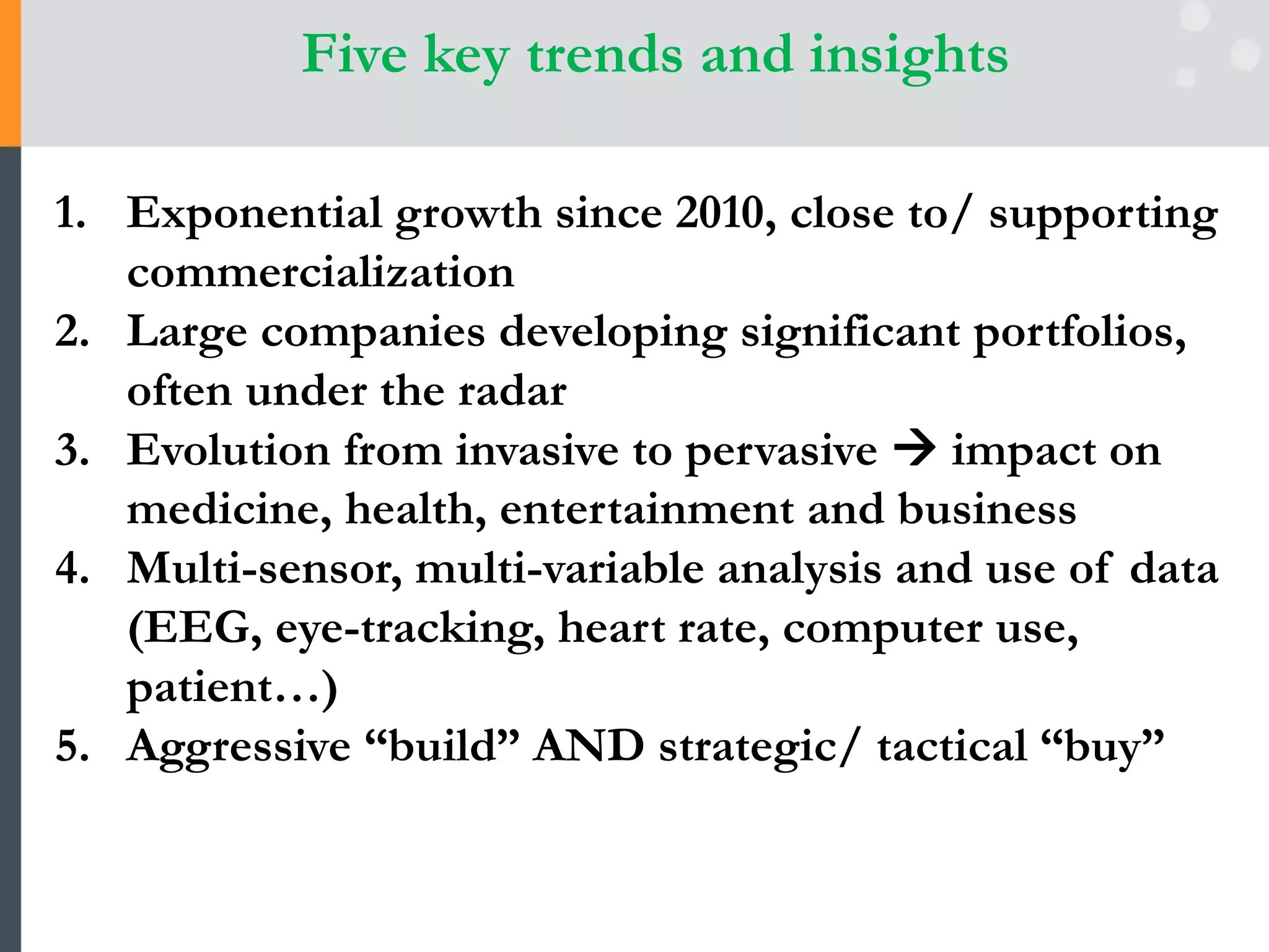 Five key trends and insights
1. Exponential growth since 2010, close to/ supporting
commercialization
2. Large companies developing significant portfolios,
often under the radar
3. Evolution from invasive to pervasive impact on
medicine, health, entertainment and business
4. Multi-sensor, multi-variable analysis and use of data
(EEG, eye-tracking, heart rate, computer use,
patient…)
5. Aggressive “build” AND strategic/ tactical “buy”