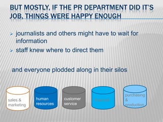 FINANCIAL INSTITUTIONSWere able to amplify their thoughts and opinionsMINOR INFLUENCERS:PERSONAL EXPERIENCE OF COMPANY
