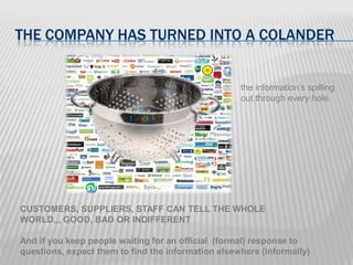 Unprofessional = unacceptablegood journalism kept worst offenders on their toesBernie Madoff