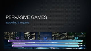PERVASIVE GAMES
sprawling the game
 