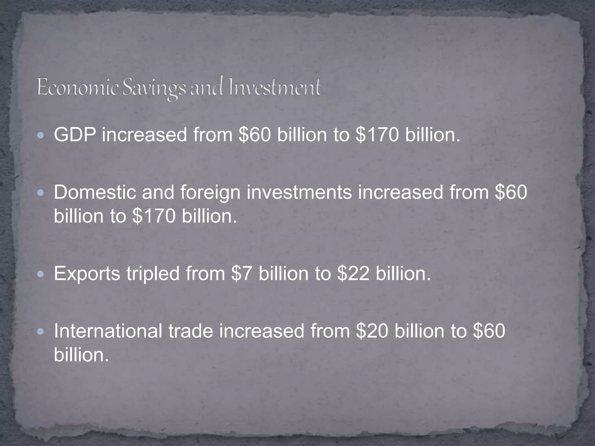  GDP increased from $60 billion to $170 billion.
 Domestic and foreign investments increased from $60
billion to $170 billion.
 Exports tripled from $7 billion to $22 billion.
 International trade increased from $20 billion to $60
billion.
 
