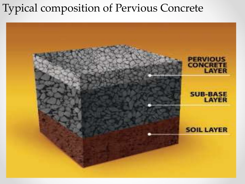 Pervious concrete