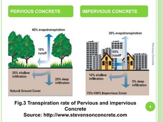 PERVIOUS CONCRETE IMPERVIOUS CONCRETE
Fig.3 Transpiration rate of Pervious and impervious
Concrete
Source: http://www.stevensonconcrete.com
6
PerviousConcrete
 