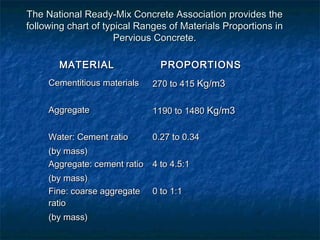 The National Ready-Mix Concrete Association provides theThe National Ready-Mix Concrete Association provides the
following chart of typical Ranges of Materials Proportions infollowing chart of typical Ranges of Materials Proportions in
Pervious Concrete.Pervious Concrete.
MATERIALMATERIAL PROPORTIONSPROPORTIONS
Cementitious materialsCementitious materials 270 to 415270 to 415 Kg/m3Kg/m3
AggregateAggregate 1190 to 14801190 to 1480 Kg/m3Kg/m3
Water: Cement ratioWater: Cement ratio
(by mass)(by mass)
0.27 to 0.340.27 to 0.34
Aggregate: cement ratioAggregate: cement ratio
(by mass)(by mass)
4 to 4.5:14 to 4.5:1
Fine: coarse aggregateFine: coarse aggregate
ratioratio
(by mass)(by mass)
0 to 1:10 to 1:1
 