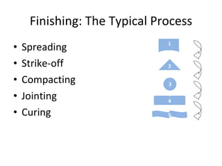 Finishing: The Typical Process Spreading Strike-off Compacting Jointing Curing 1 2 3 4 5 