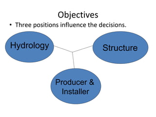 Objectives Three positions influence the decisions. Producer & Installer Hydrology Structure 