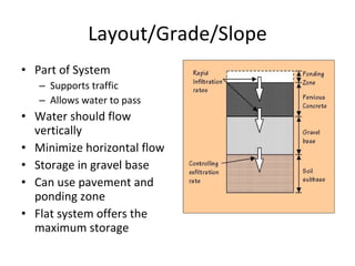 Layout/Grade/Slope Part of System Supports traffic Allows water to pass Water should flow vertically Minimize horizontal flow Storage in gravel base Can use pavement and ponding zone Flat system offers the maximum storage 