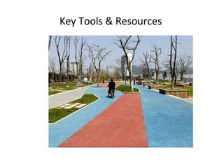 Key Tools & Resources   