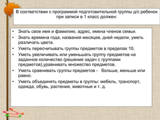 В соответствии с программой подготовительной группы д/с ребенок при записи в 1 класс должен: Знать свое имя и фамилию, адрес, имена членов семьи.  Знать времена года, названия месяцев, дней недели, уметь различать цвета.  Уметь пересчитывать группы предметов в пределах 10.  Уметь увеличивать или уменьшать группу предметов на заданное количество (решение задач с группами предметов),уравнивать множество предметов.  Уметь сравнивать группы предметов -  больше, меньше или равно.  Уметь объединять предметы в группы: мебель, транспорт, одежда, обувь, растения, животные и т. д. 