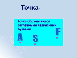 Точки обозначаютсяТочки обозначаются
заглавными латинскимизаглавными латинскими
буквамибуквами
 